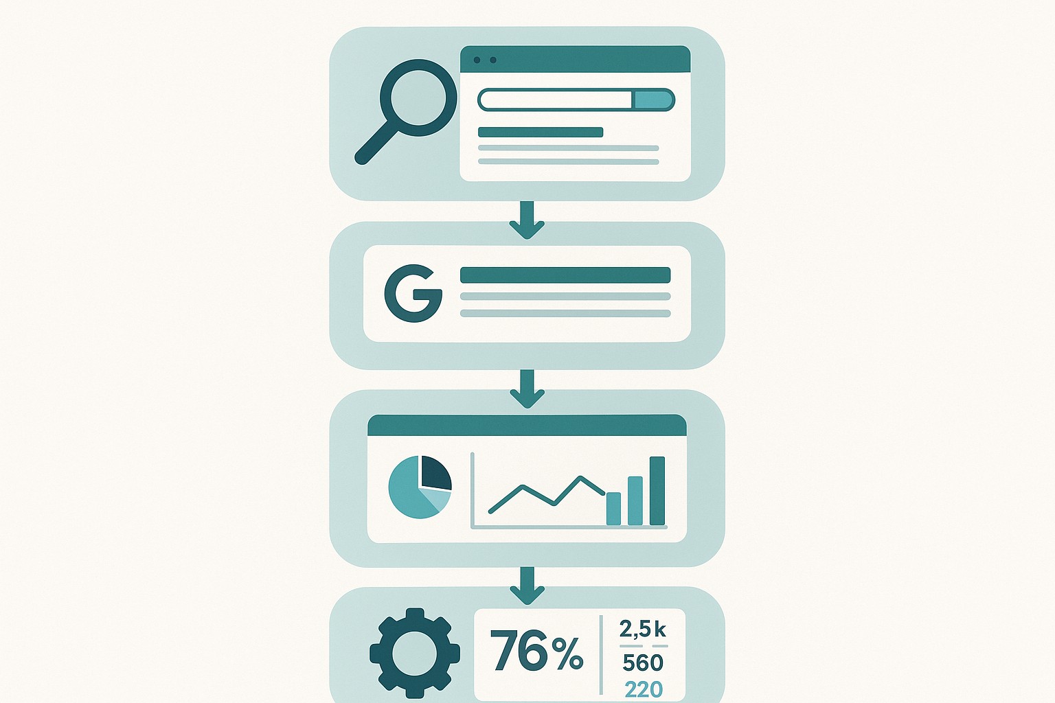 Infografía: conceptos clave de Cómo Armar una PC: Guía Paso a Paso para Principiantes [2026]