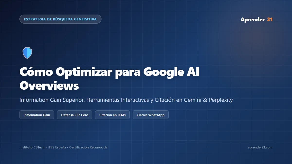Comparativa entre resultados de Google AI Overviews y estrategias de SEO Semántico para retener tráfico en 2026