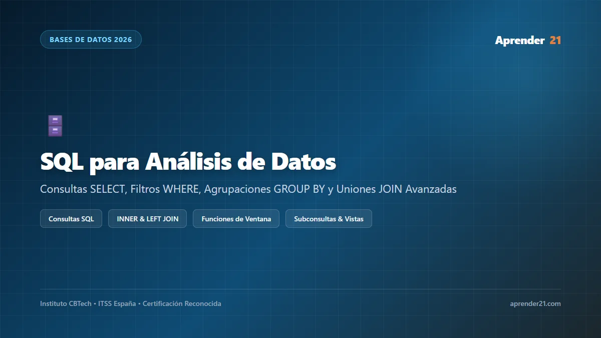 SQL para Análisis de Datos